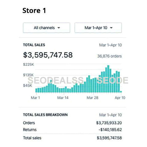 AI Seo services | seo marketing | seo agency | google seo | seo company | local seo 
search engine optimisation seo | search engine optimisation consultants | search engine optimization marketing | search engine optimization company | search engine optimization consultants | search engine optimisation companies | affordable seo services for small businesses | best seo companies for small business
