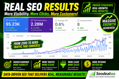SEO SERVICES: Rank Higher Everywhere with AI SEO Services